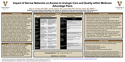 Impact of Narrow Networks on Access to Urologic Care and Quality within Medicare Advantage Plans