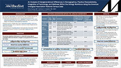 An Analysis of Intergenerational Differences in Demographics, Practice Characteristics, Integration of Technology, and Wellness Within the Urology Workforce Using the American Urological Association National Census Data
