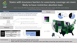 State insurance barriers to vasectomy coverage are associated with restrictive abortion laws