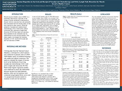 Income Disparities in Survival and Receipt of Neoadjuvant Chemotherapy and Lymph Node Dissection for Muscle-Invasive Bladder Cancer