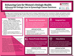 Enhancing Care for Women’s Urologic Health: Advocacy for Urologic Care in Gynecologic Cancer Survivors