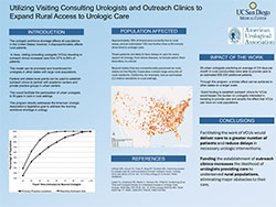 Utilizing Visiting Consulting Urologists and Outreach Clinics to Expand Rural Access to Urologic Care