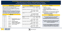 No-Fault Motor Vehicle Insurance Reform Impacts Patients with Spinal Cord Injury